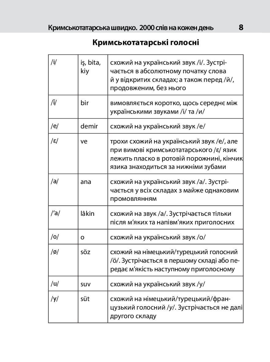 Книга Кримськотатарська швидко. 2000 слів на кожен день Абібулла Сеїт-Джеліль