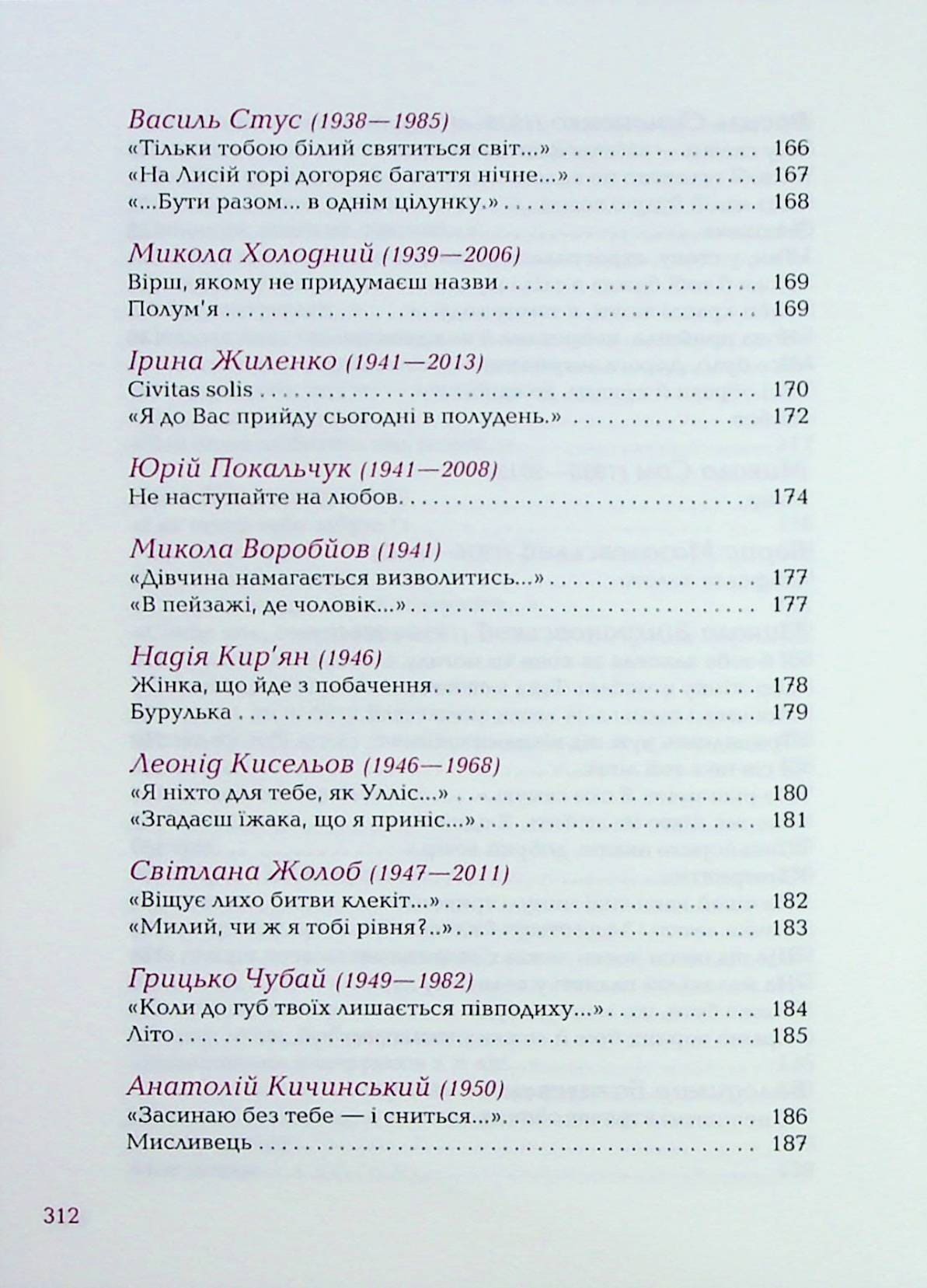 Книга Так ніхто не кохав. Антологія української поезії про кохання
