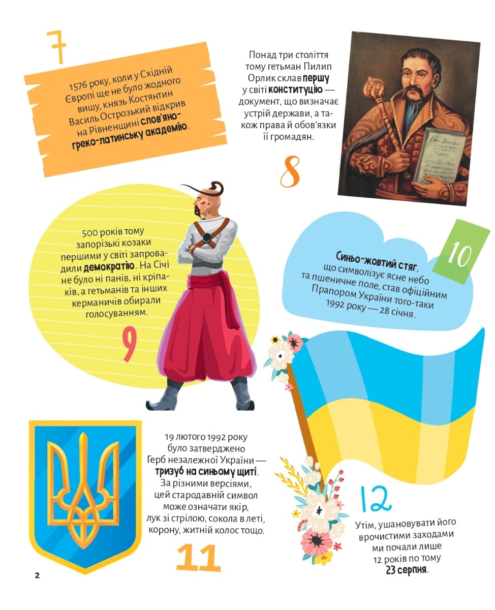 Книга Моя Україна. 100 цікавих фактів Ольга Шевченко