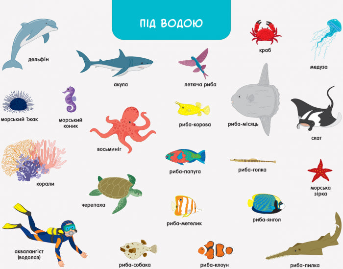 Книга Ура, ми заговорили! Хто і де?Без автора