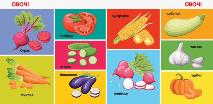 Книга Смарт-книги : 100 перших слів (у)Трофимова Катерина