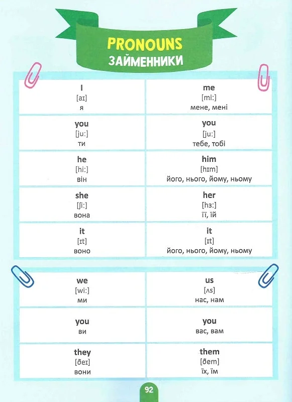 Книга 1000 англійських слів — Ольга Шевченко