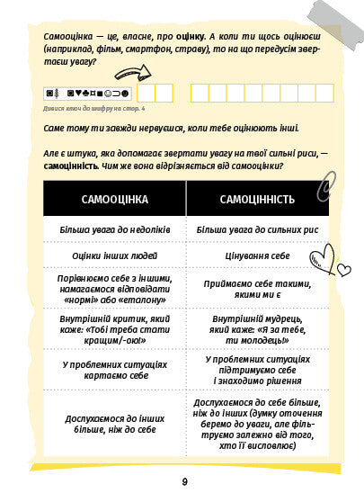 Книга Селфхелп-щоденник — Діана Житня-Кебас