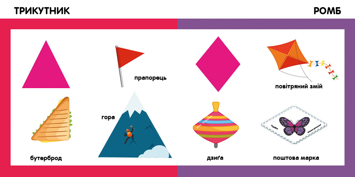 Книга Смарт-книги : Форми та фігури (у)Трофимова