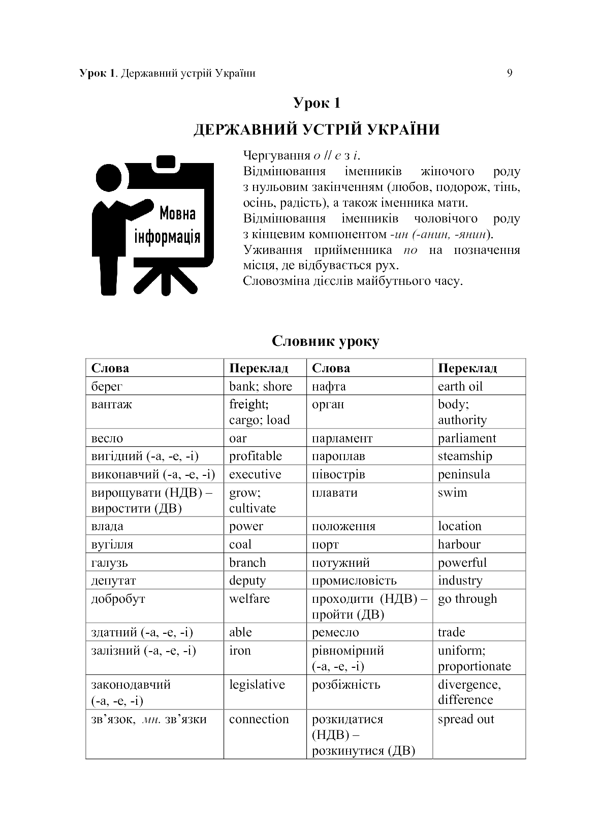 Книга Українська мова для іноземців. Рівень В1. Навчальний посібник Л. Біденко, В. Завгородній