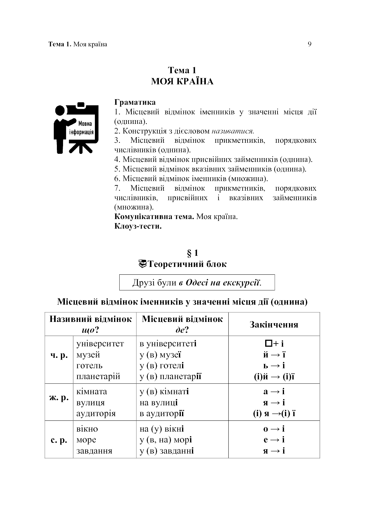 Книга Українська мова для іноземців. Рівень А2 Тетяна Дегтярьова, Ольга Коньок, Ганна Дядченко