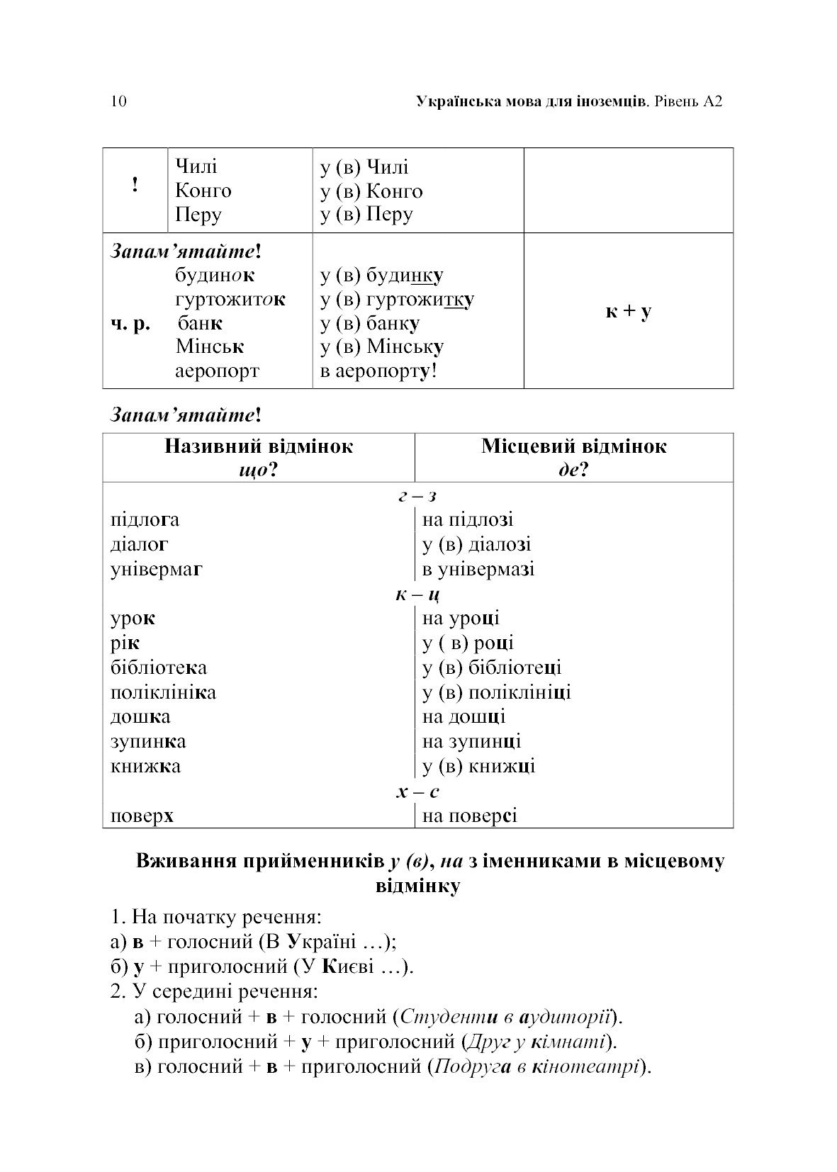 Книга Українська мова для іноземців. Рівень А2 Тетяна Дегтярьова, Ольга Коньок, Ганна Дядченко