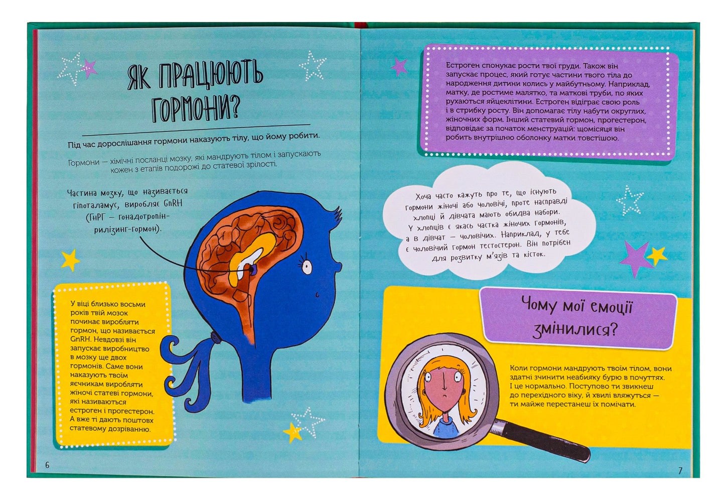 Книга Як я дорослішаю. Посібник для дівчат Аніта Найк
