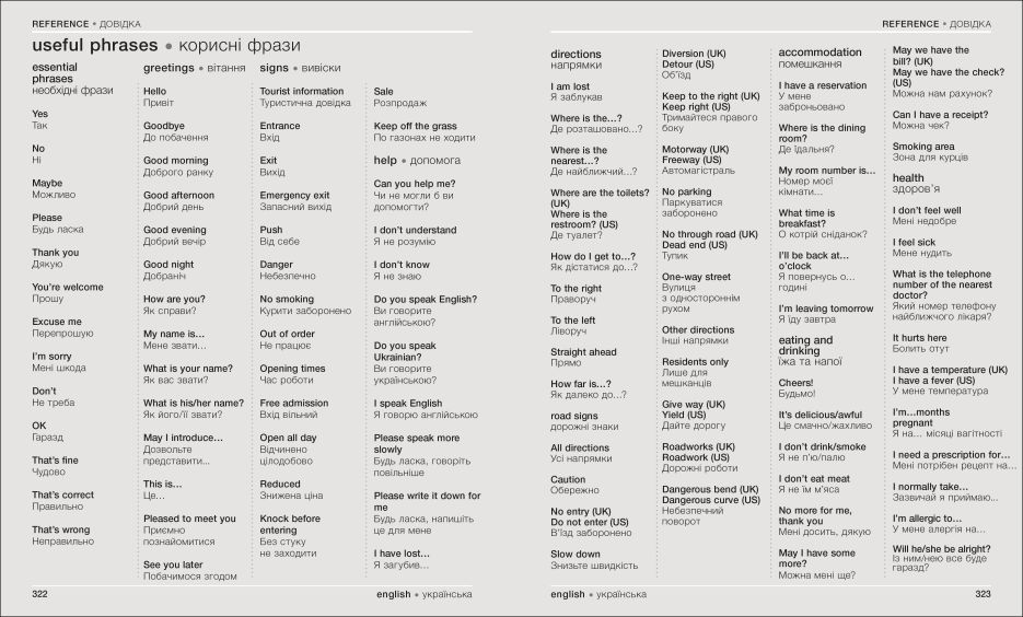 English Ukrainian Bilingual Visual Dictionary