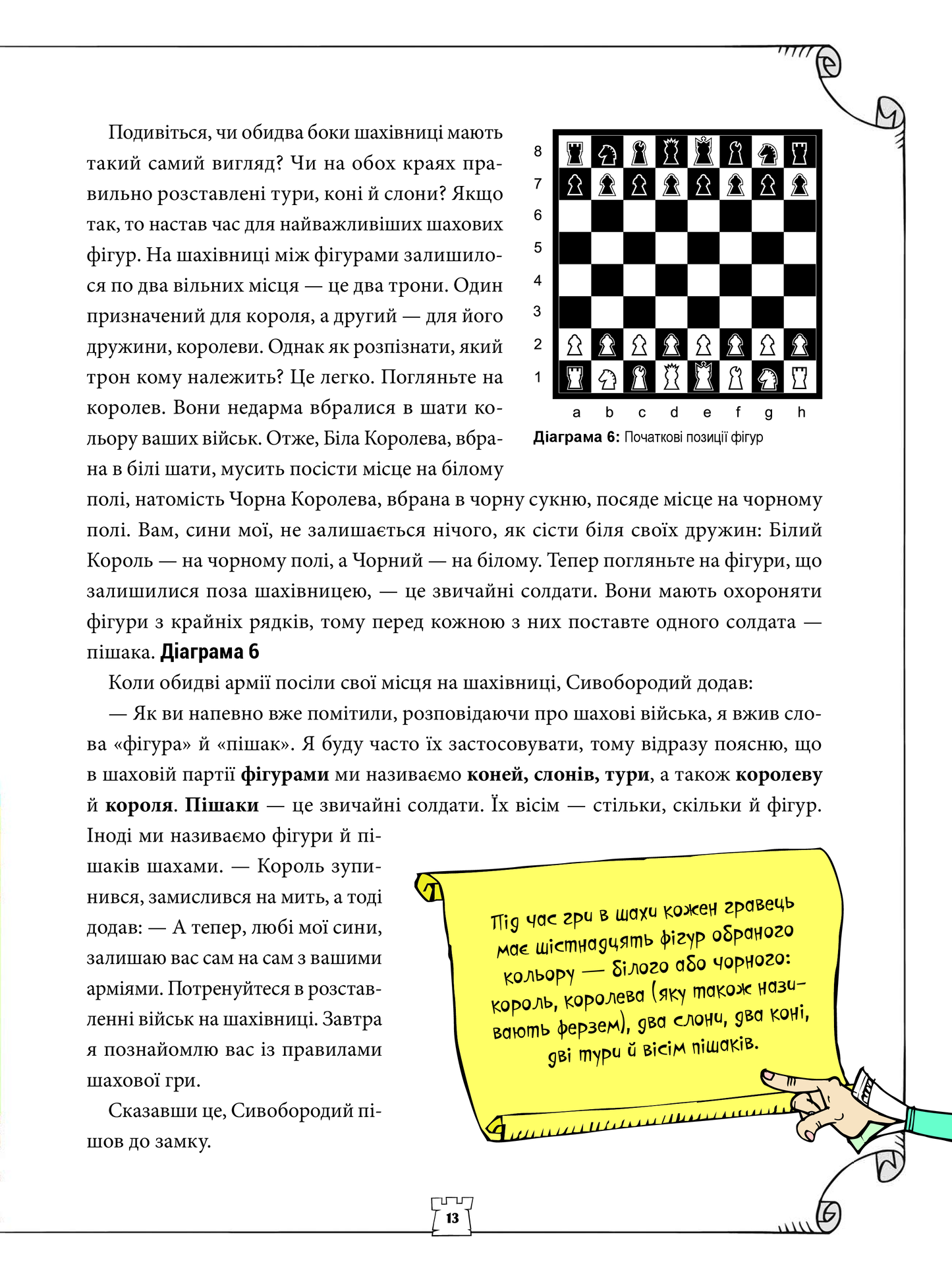 Книга Як навчити дитину грати в шахи — Станішевська Адріанна, Станішевська Уршула