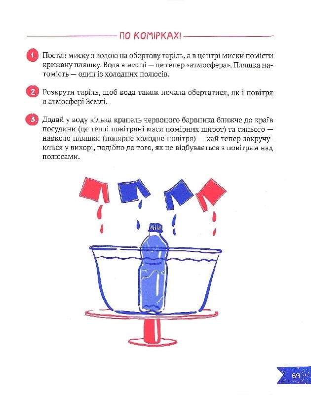 Книга Клімат у твоїх руках — Терлецька К., Кузьменко Д.