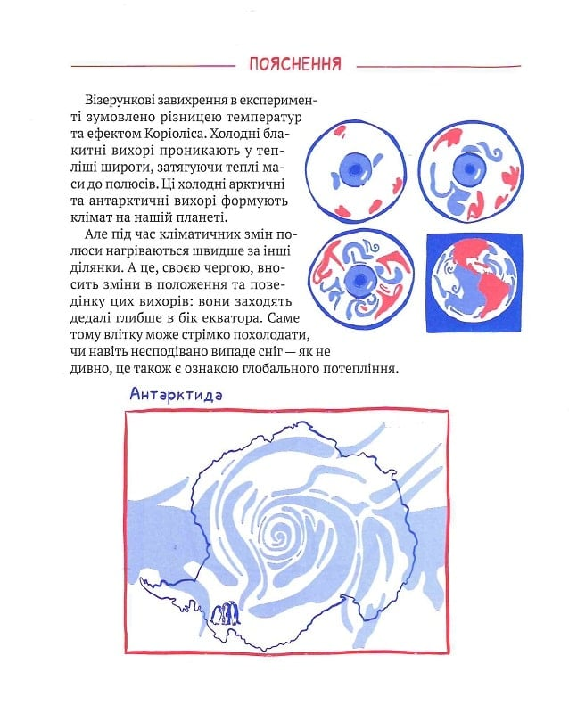 Книга Клімат у твоїх руках — Терлецька К., Кузьменко Д.