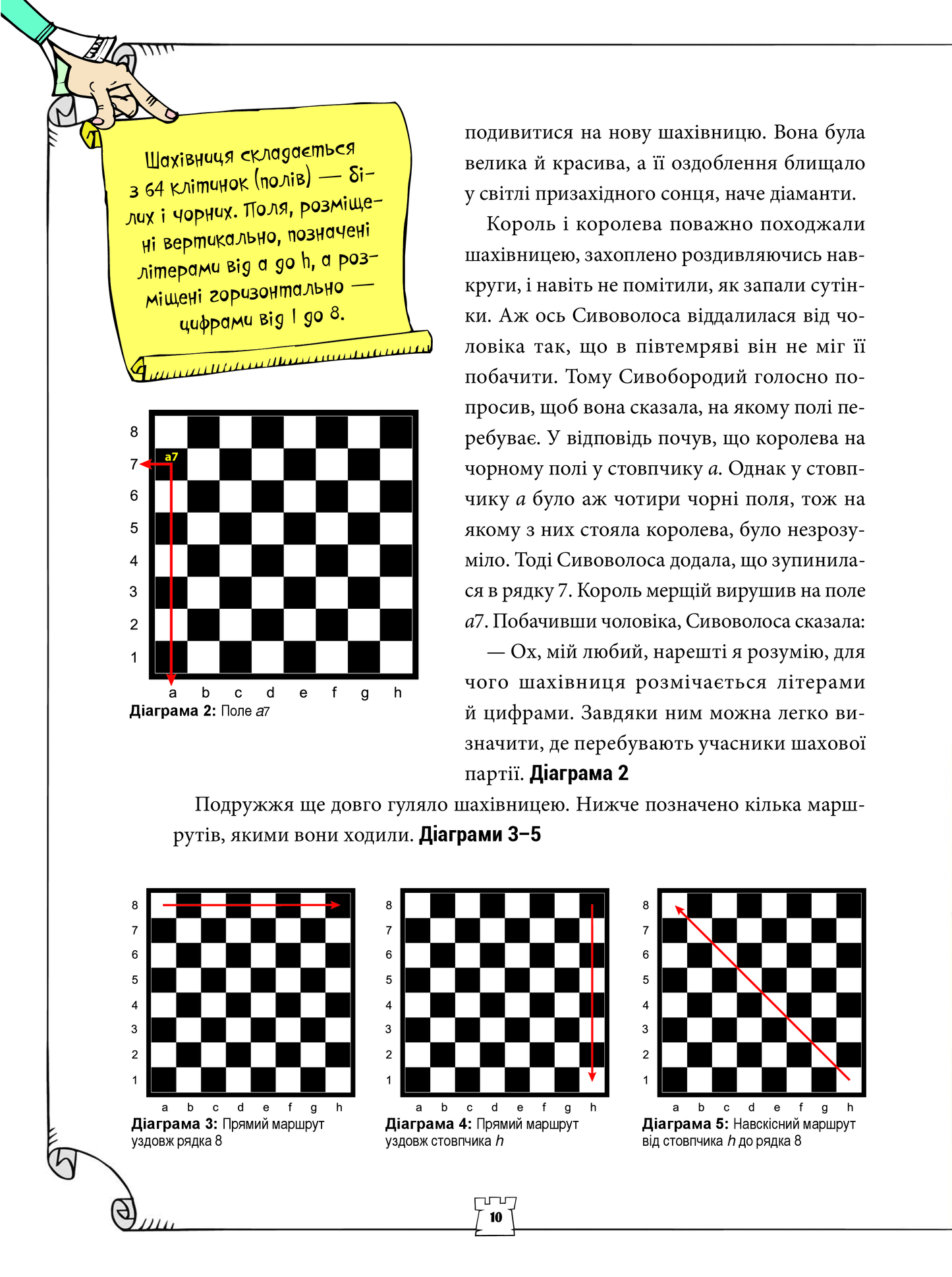 Книга Як навчити дитину грати в шахи — Станішевська Адріанна, Станішевська Уршула