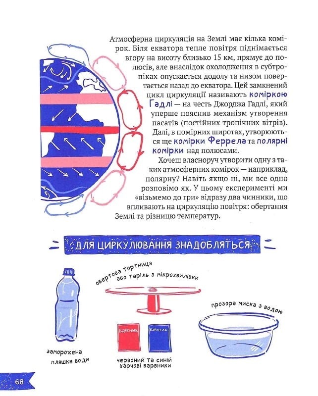 Книга Клімат у твоїх руках — Терлецька К., Кузьменко Д.