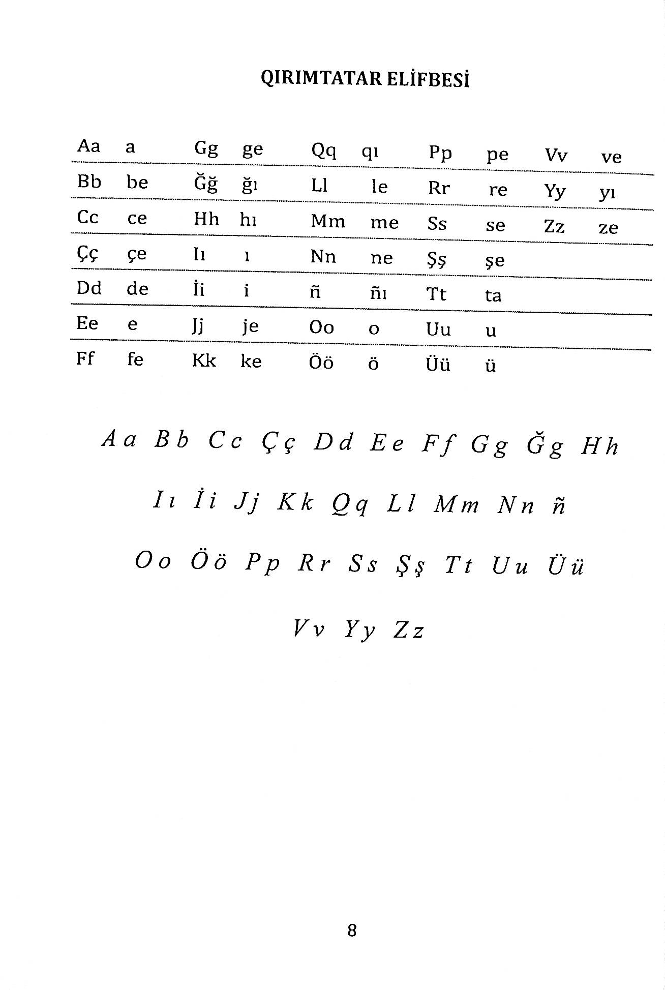 Книга Crimean tatar language for foreigners. Начальний посібник Абібулла Сеїт-Джеліль