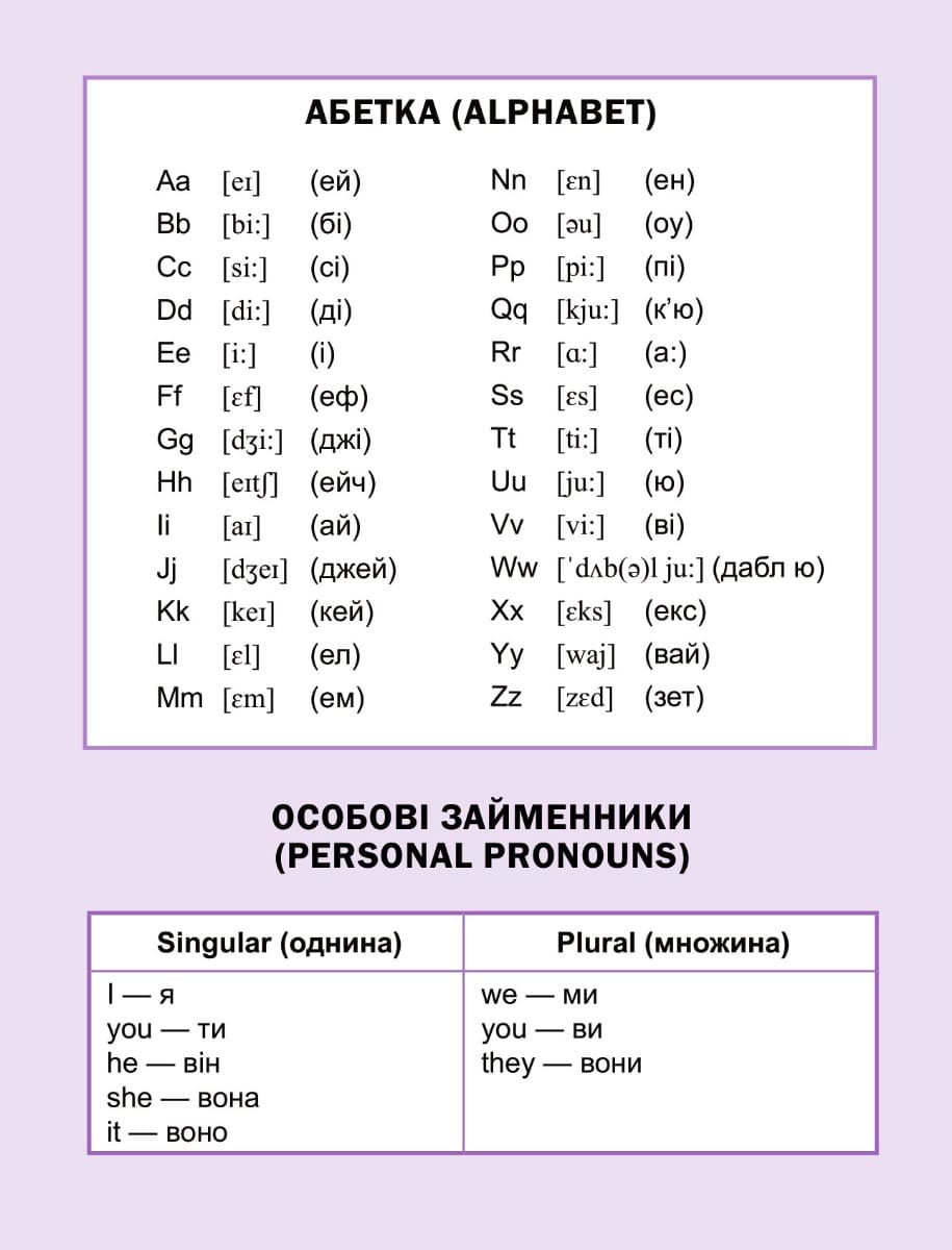 First English dictionary. Перший англійський словничок. Монстр. 1-4 класи