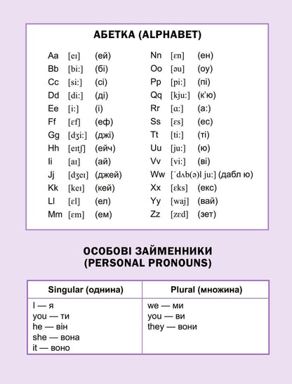 First English dictionary. Перший англійський словничок. Монстр. 1-4 класи