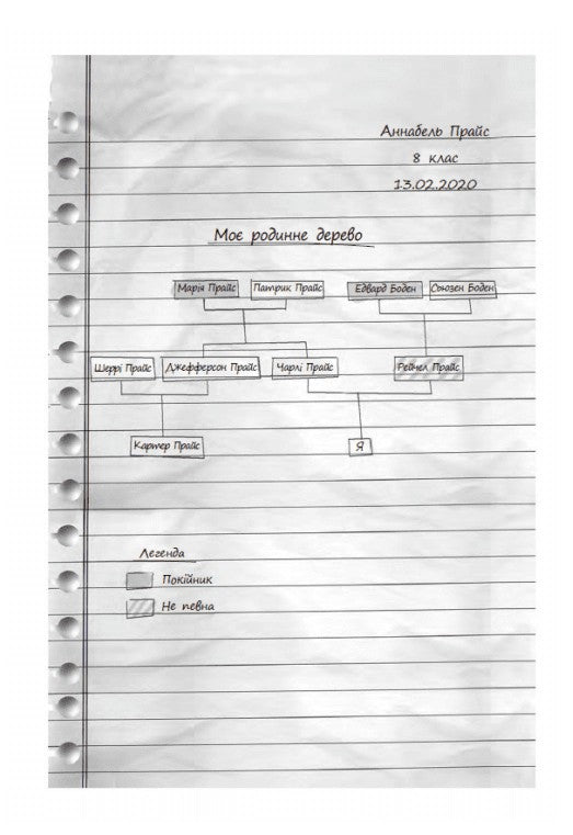 Книга Повернення Рейчел Прайс Голлі Джексон