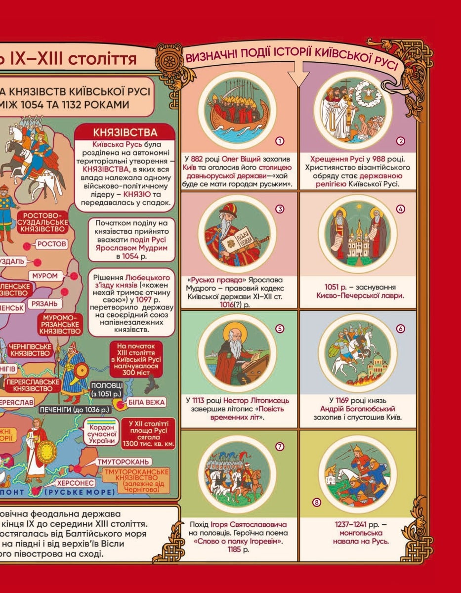 Книга Історія України в мапах Олександр Красовицький