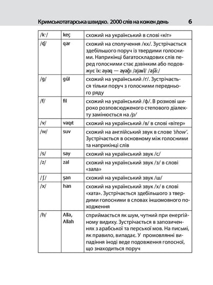 Книга Кримськотатарська швидко. 2000 слів на кожен день Абібулла Сеїт-Джеліль