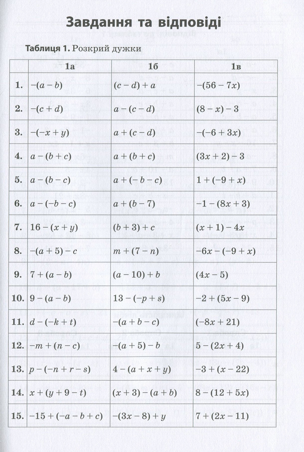 Book of 3000 exercises and problems. Mathematics. Opening brackets. Similar terms. Grades 5-6