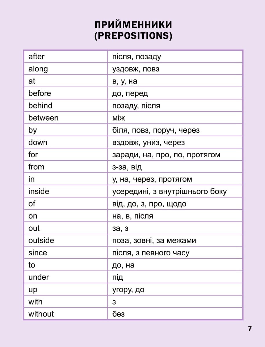 First English dictionary. Перший англійський словничок. Монстр. 1-4 класи