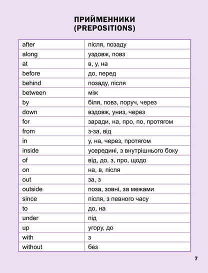 First English dictionary. Перший англійський словничок. Монстр. 1-4 класи