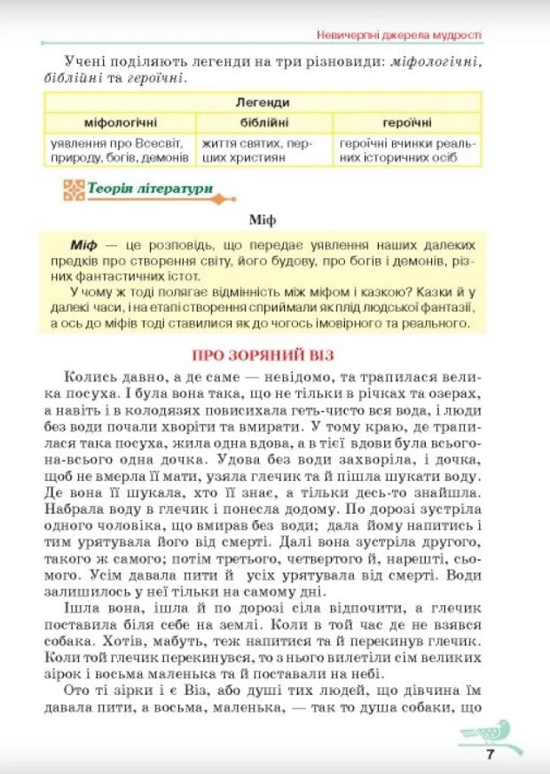 Книга Українська література. 5 клас Олександр Авраменко