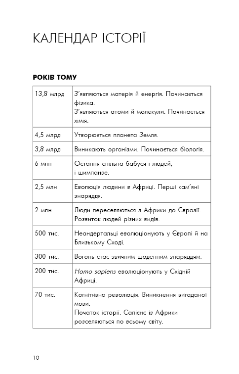 Книга Sapiens: Людина розумна. Коротка історія людства Юваль Ной Харарі