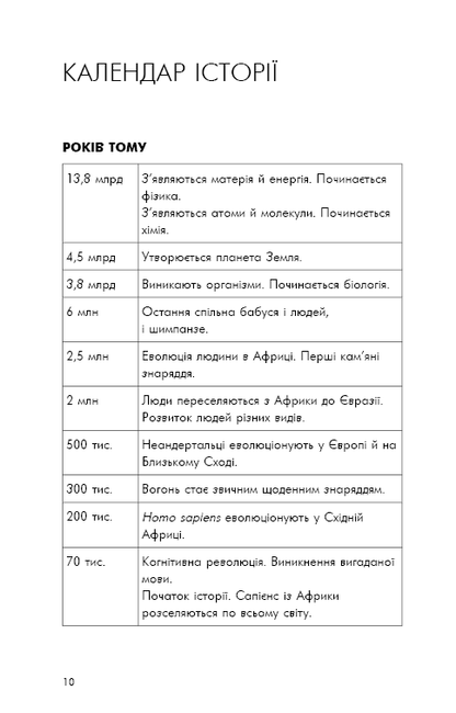 Книга Sapiens: Людина розумна. Коротка історія людства Юваль Ной Харарі