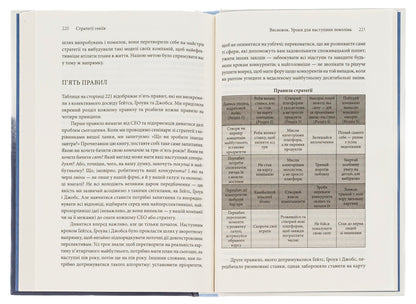 The book Strategies of Geniuses: Five Most Important Lessons from Bill Gates, Andy Grove, and Steve Jobs by Michael Cusumano, David Yoffe