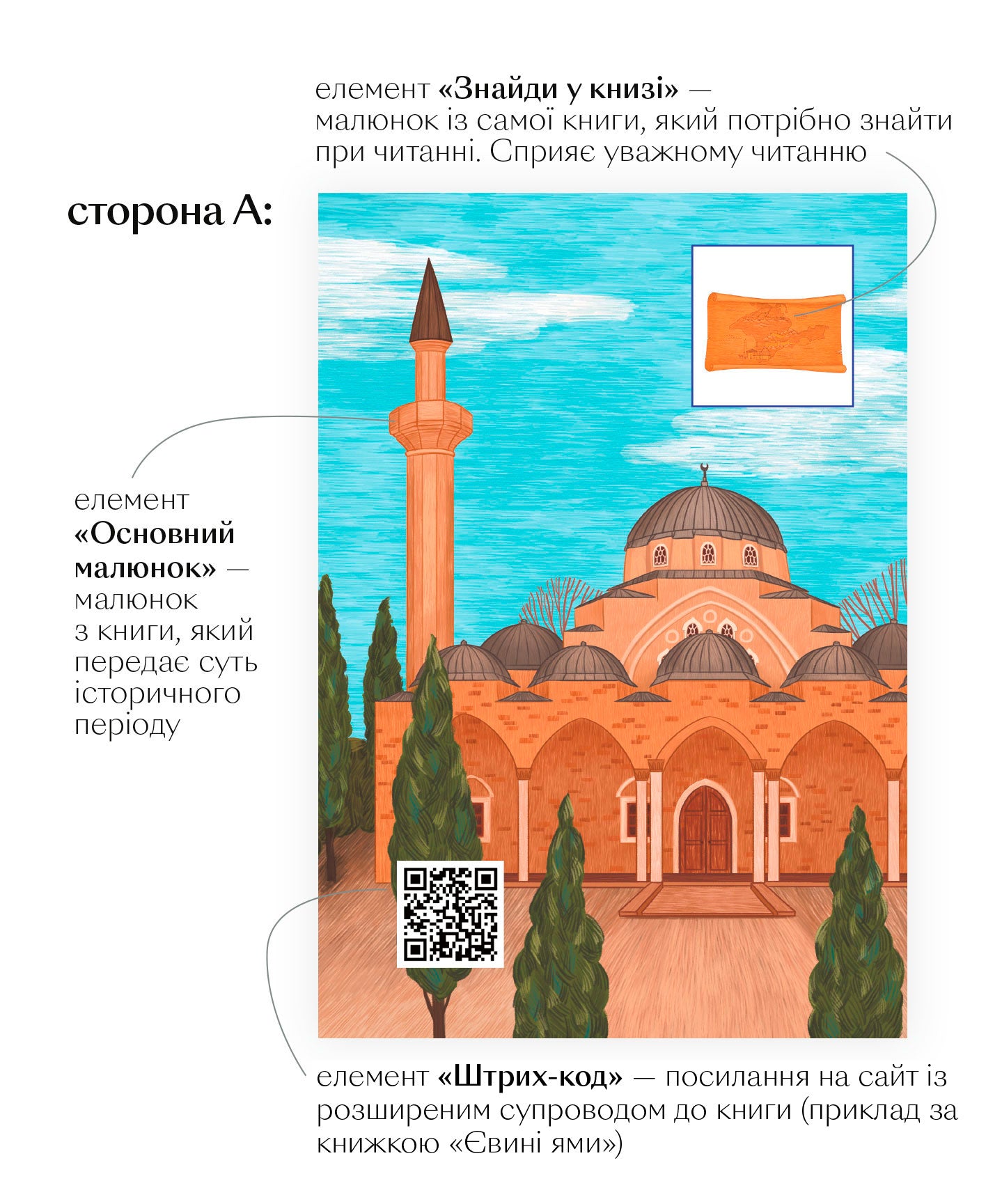 Книга Ашик Омер Анастасія Левкова