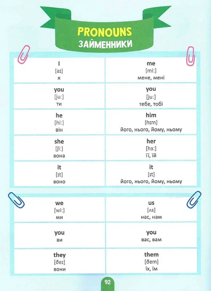 Книга 1000 англійських слів — Ольга Шевченко