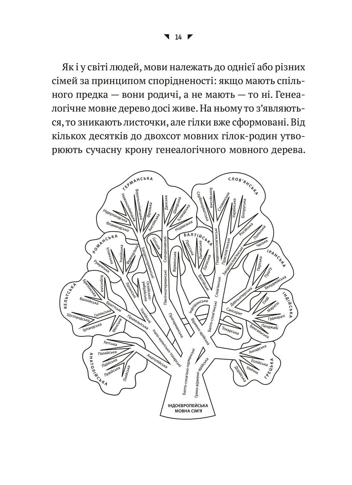 Книга Українська мова. Подорож із Бад Емса до Страсбурга — Демська Орися