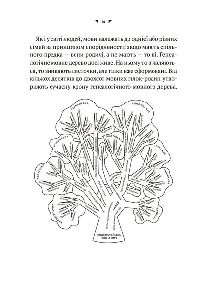 Книга Українська мова. Подорож із Бад Емса до Страсбурга — Демська Орися