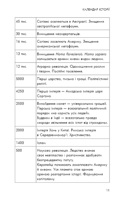 Книга Sapiens: Людина розумна. Коротка історія людства Юваль Ной Харарі