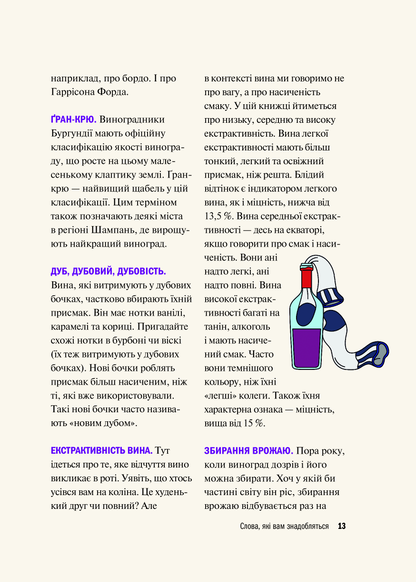 Книга Як пити вино. Найпростіший спосіб дізнатися, що вам смакує — Рейнольдс Ґ.