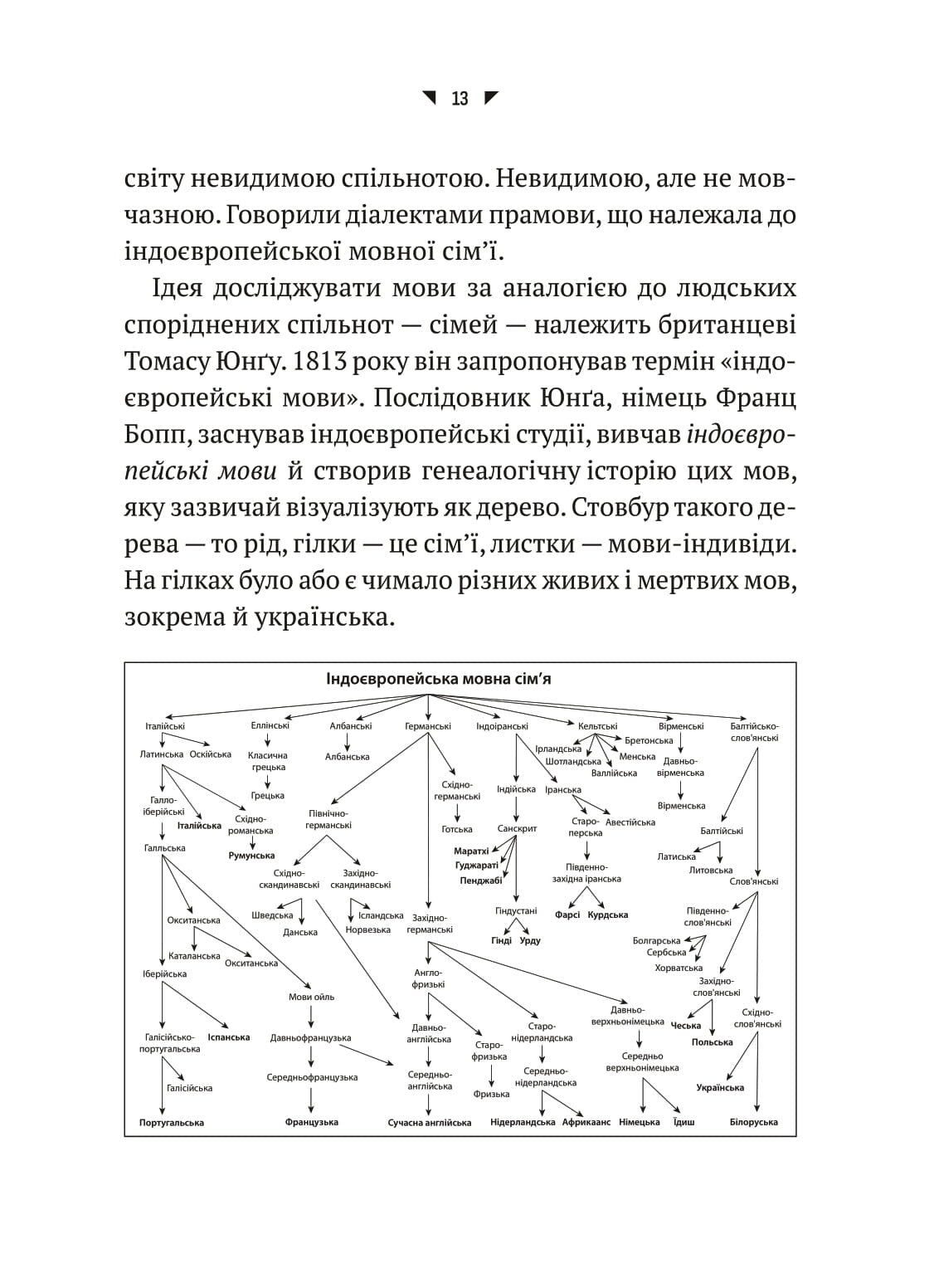 Книга Українська мова. Подорож із Бад Емса до Страсбурга — Демська Орися