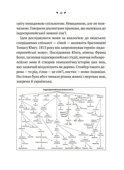 Книга Українська мова. Подорож із Бад Емса до Страсбурга — Демська Орися