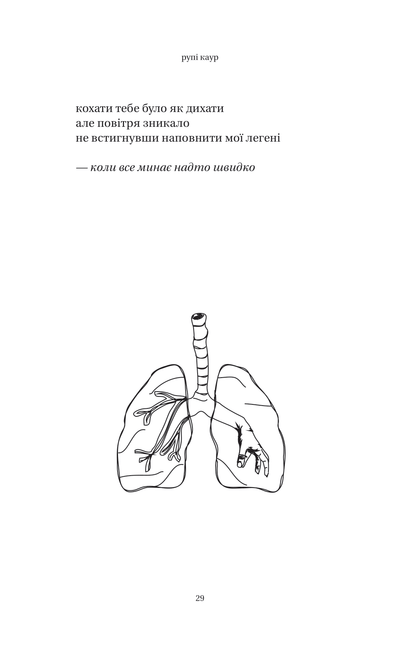 Книга Сонце та її квіти — Каур Рупі