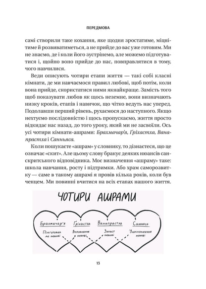 Книга 8 правил кохання. Як знайти, зберегти і відпустити почуття — Джей Шетті