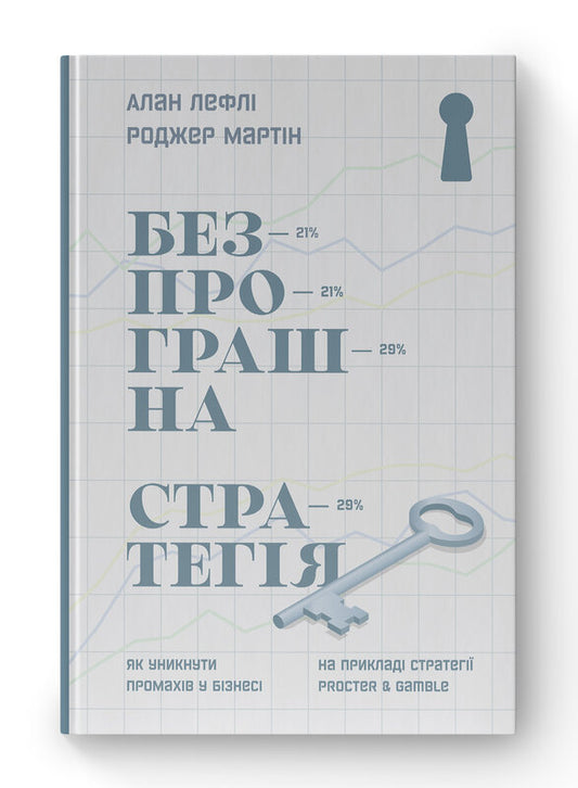 Книга Безпрограшна стратегія. Як уникнути промахів у бізнесі