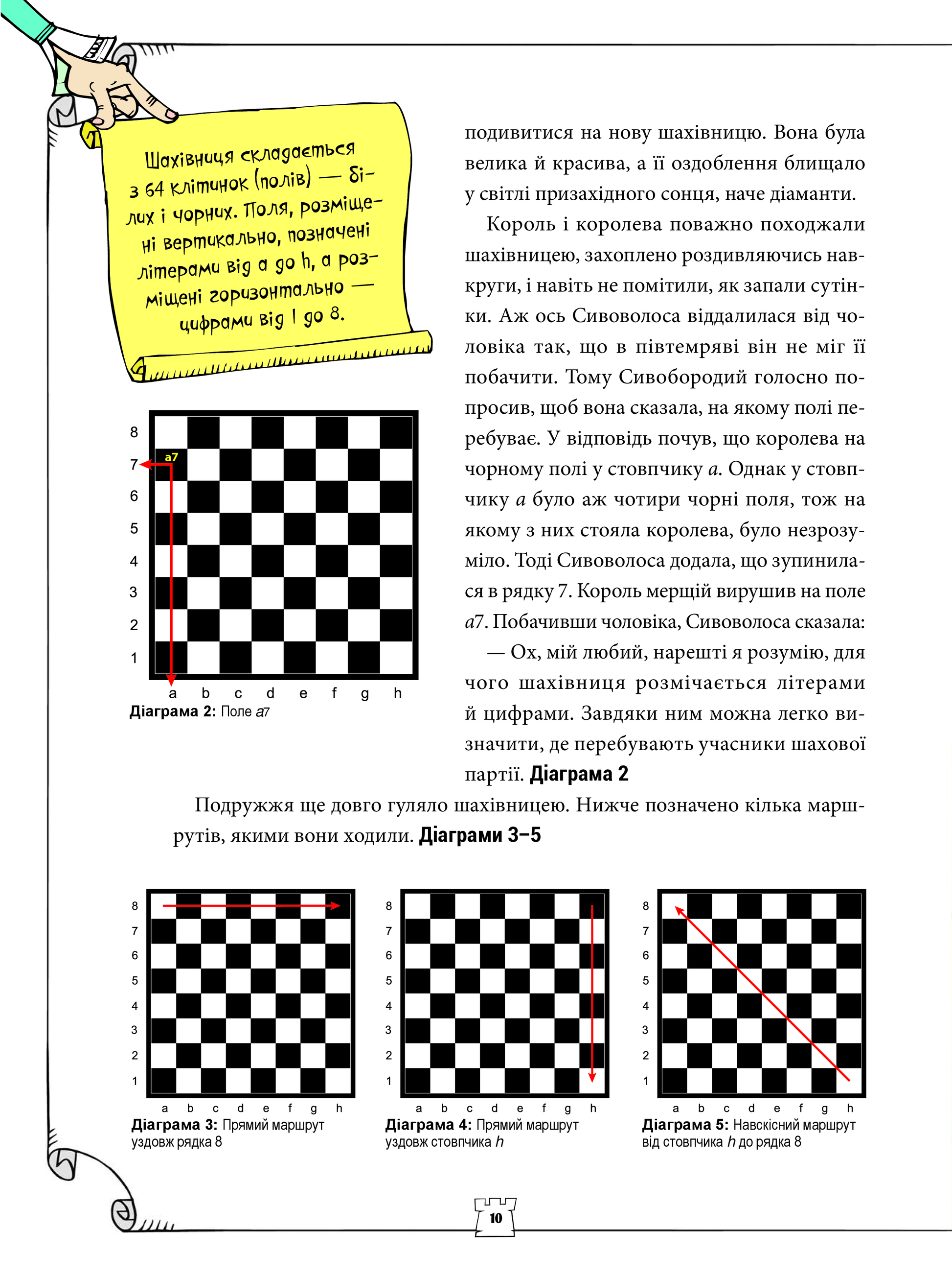 Книга Як навчити дитину грати в шахи — Станішевська Адріанна, Станішевська Уршула