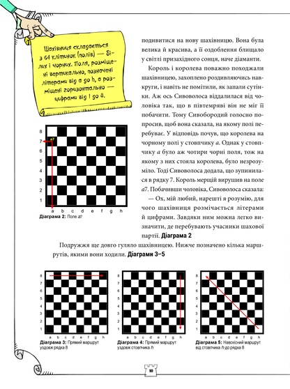 Книга Як навчити дитину грати в шахи — Станішевська Адріанна, Станішевська Уршула