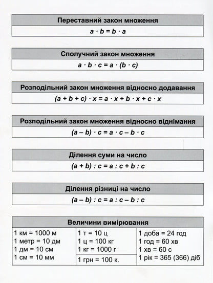 Book Mathematical simulator. Grade 4. Exercises for multiplication, division Elena Berestova